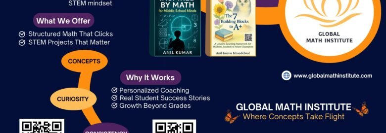 On-line Math Classes